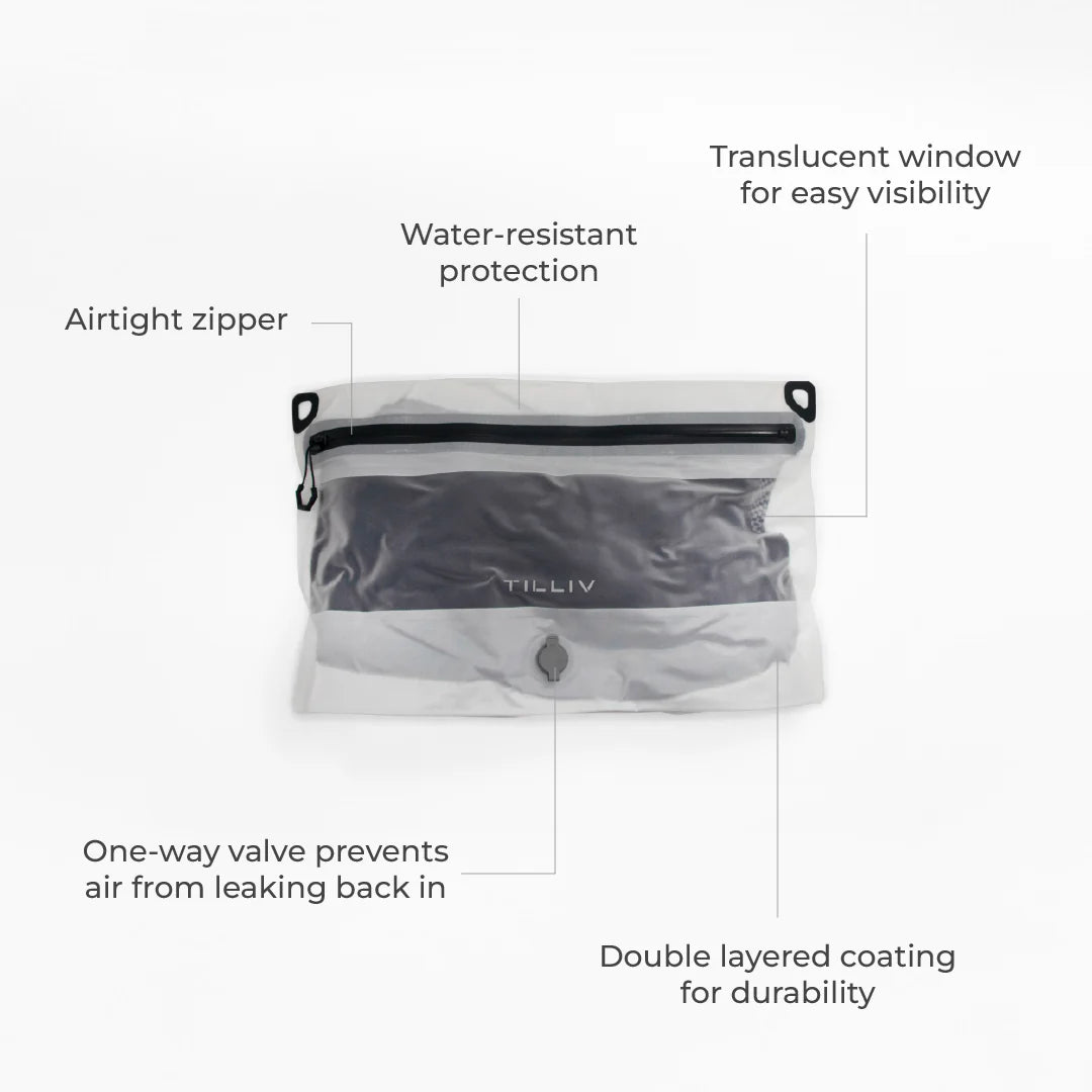 Organized Traveler Set