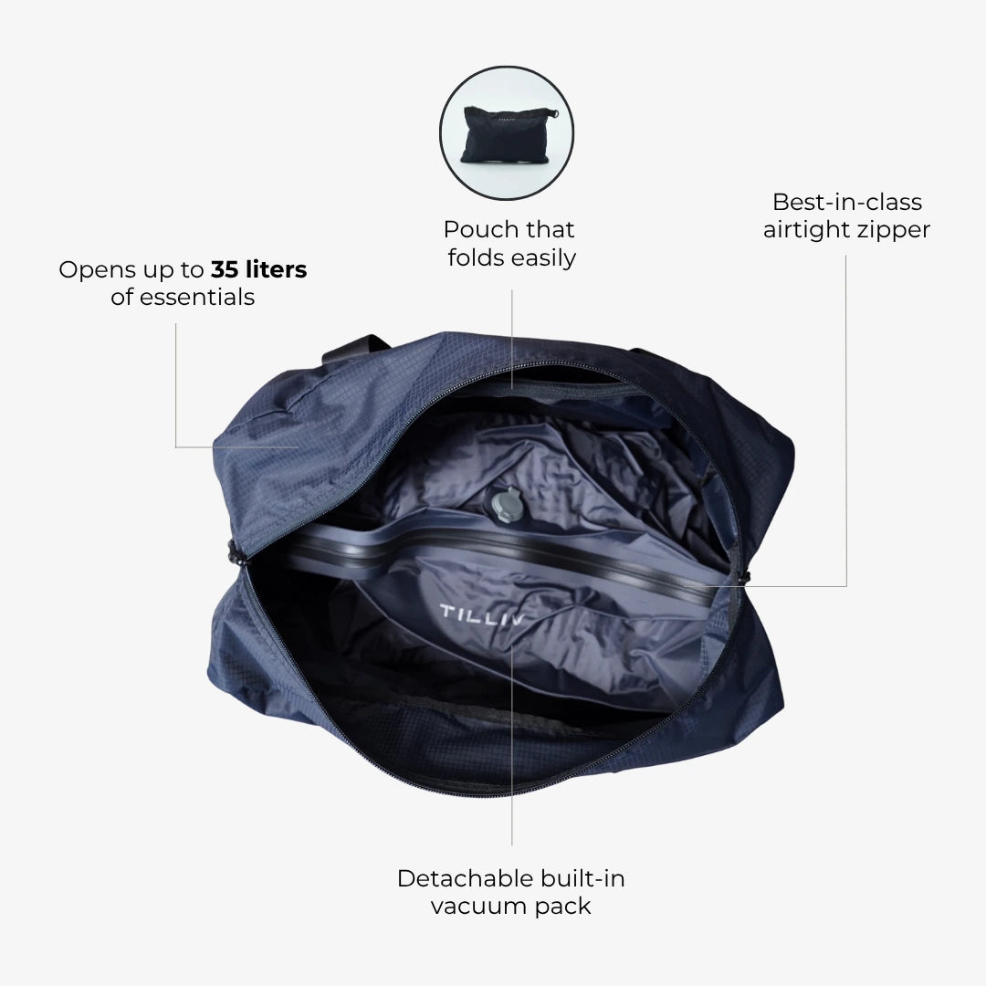 Ultimate Backpack Kit